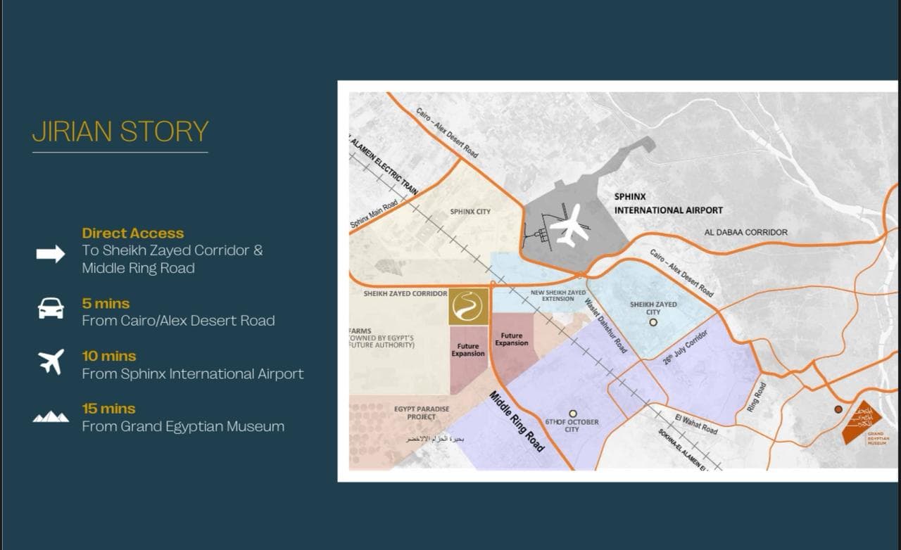خريطة موقع كمبوند جريان