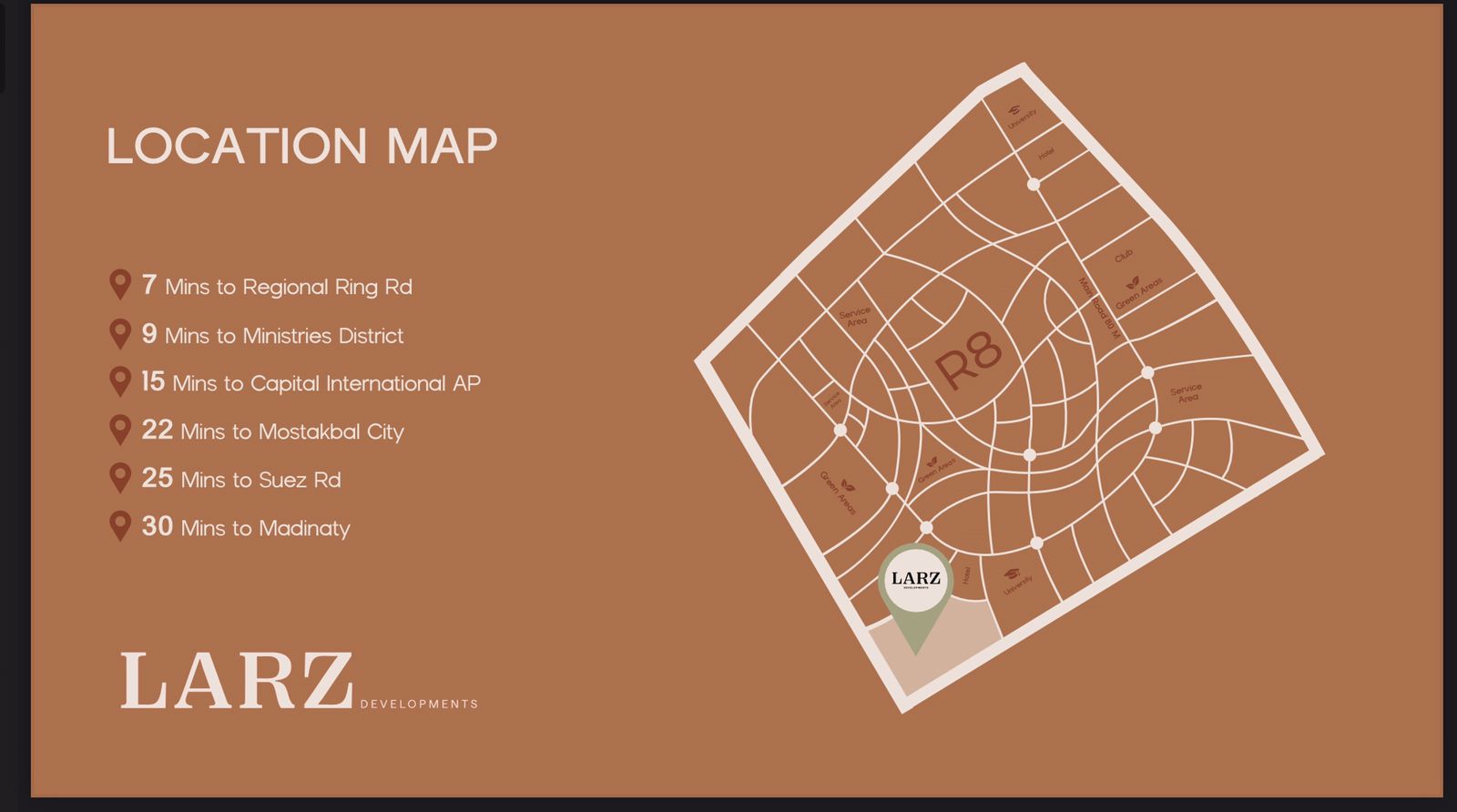 موقع كمبوند مداي العاصمة الادارية الجديدة