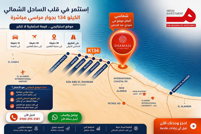 موقع شماسي الساحل الشمالي