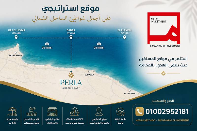 موقع قرية بيرلا الساحل الشمالي علي الخريطة