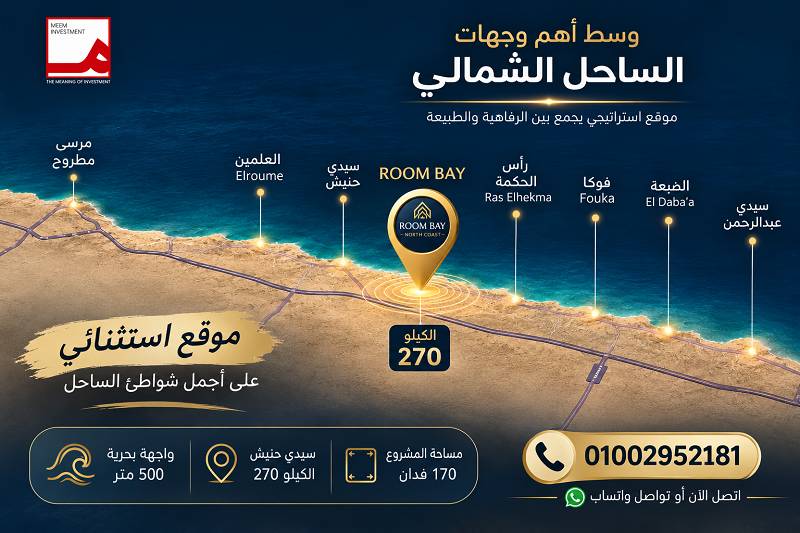 موقع مشروع رووم باي سيدي حنيش